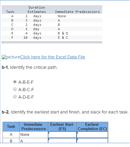 estimate task durations