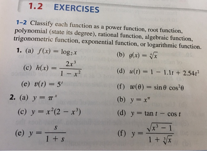 Solved 1.2 EXERCISES 1-2 Classify each function as a power | Chegg.com