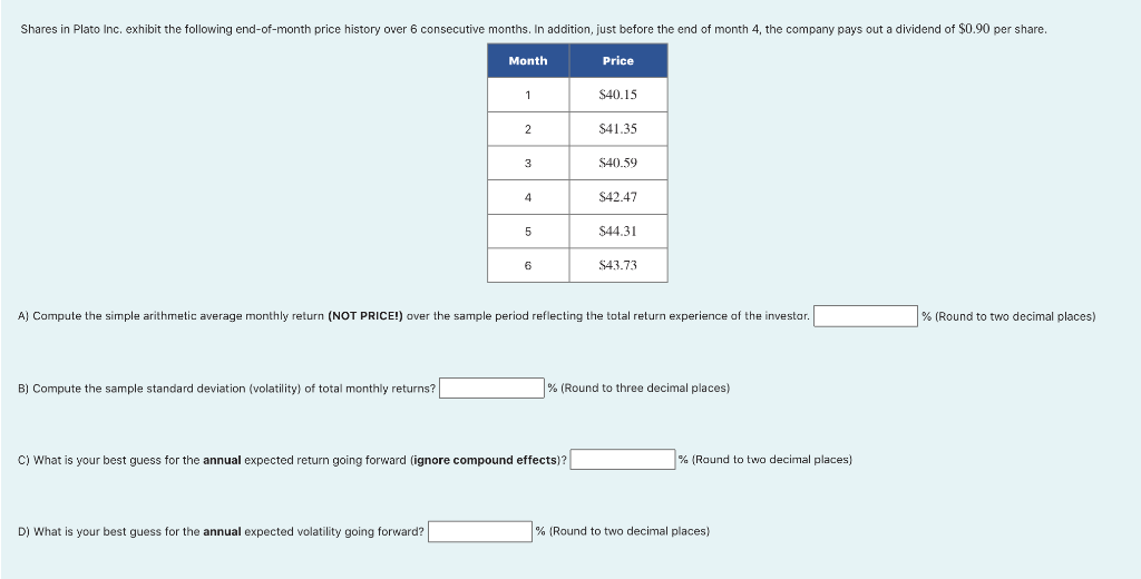 Solved Shares in Plato Inc. exhibit the following
