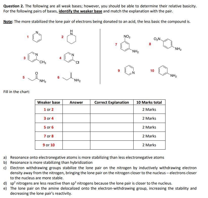 Solved Question 2. The Following Are All Weak Bases; | Chegg.com