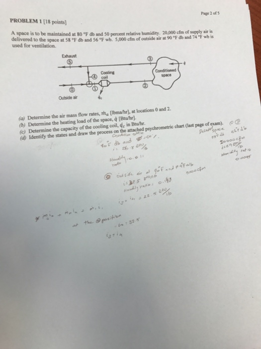 Solved PROBLEM 1 [18 points A space is to be used for | Chegg.com