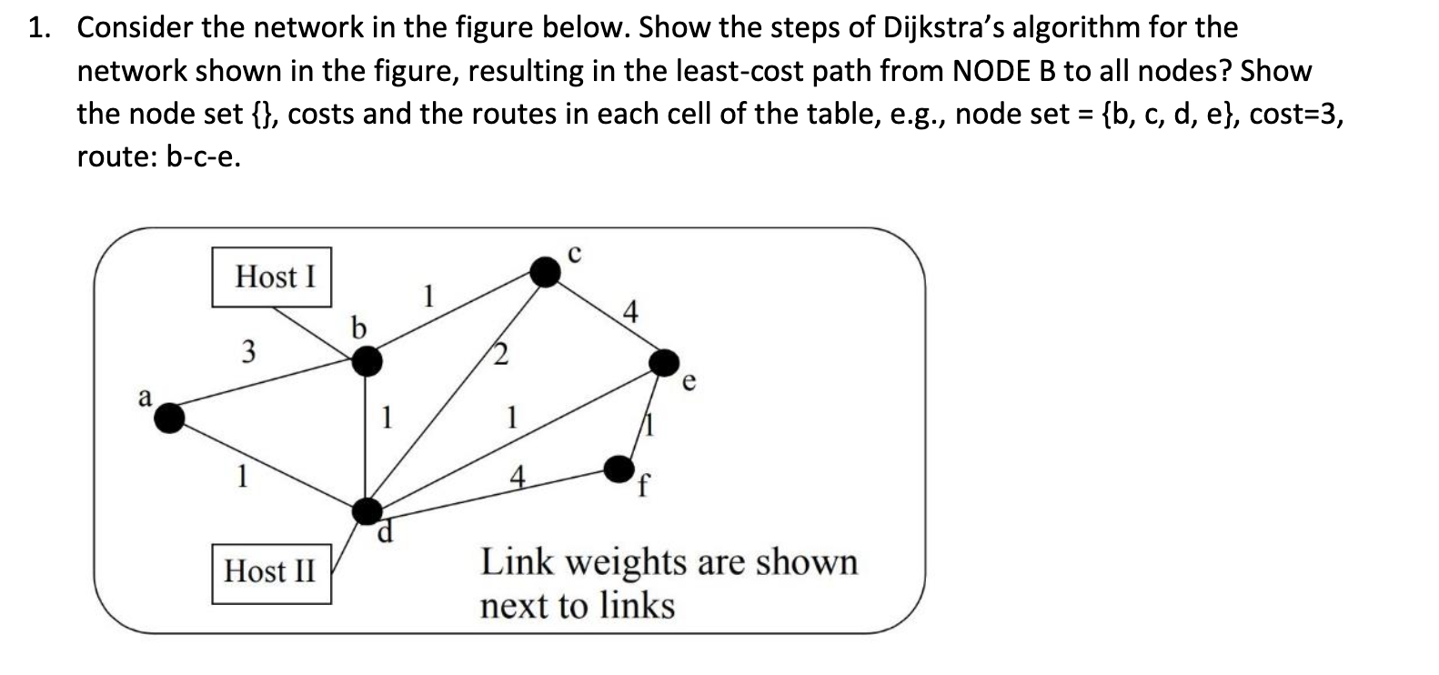 Solved 1. Consider The Network In The Figure Below. Show The | Chegg.com