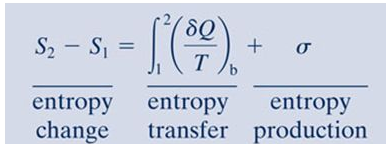 Solved THERMODYNAMICS LESSON 6 Entropy Balance for Chegg