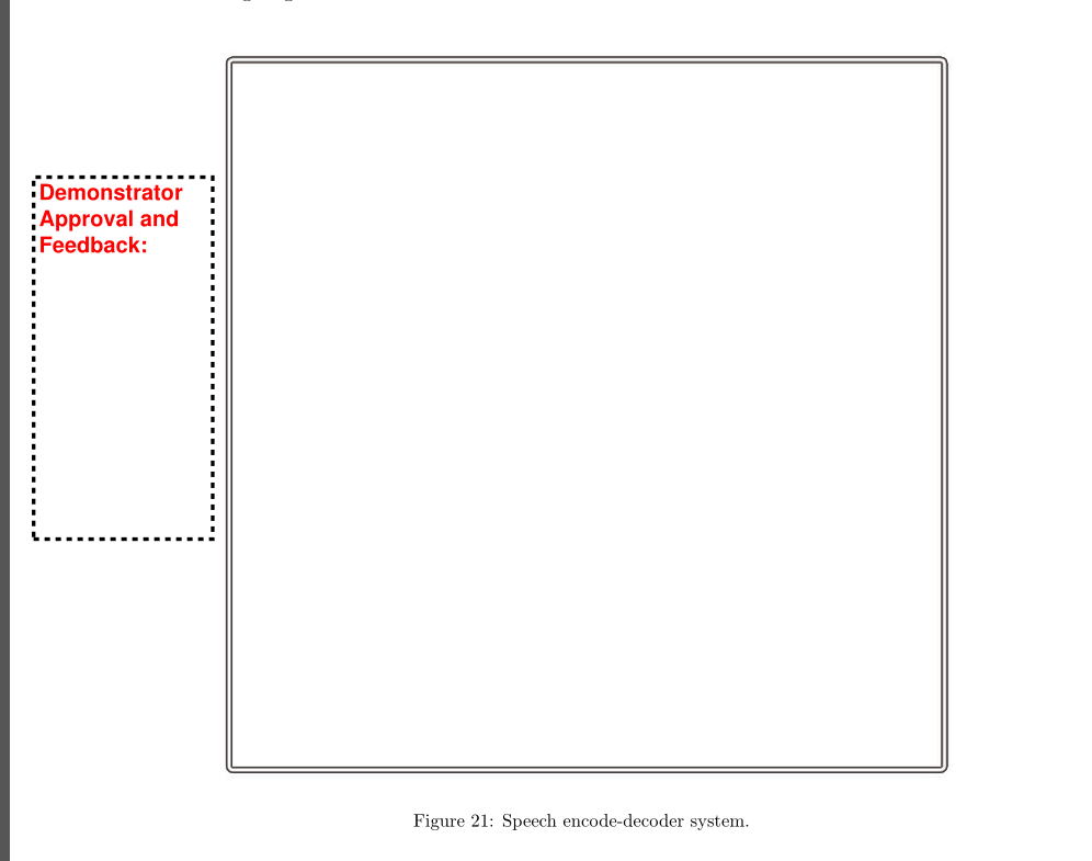 7.2 Encoding and decoding of speech [6 marks] • Draw | Chegg.com