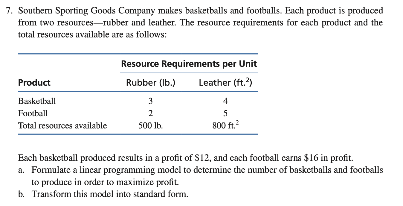 Solved 7. Southern Sporting Goods Company makes basketballs