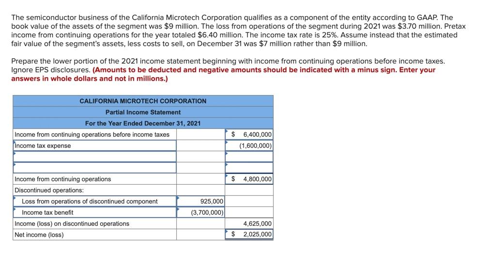 Solved The semiconductor business of the California | Chegg.com