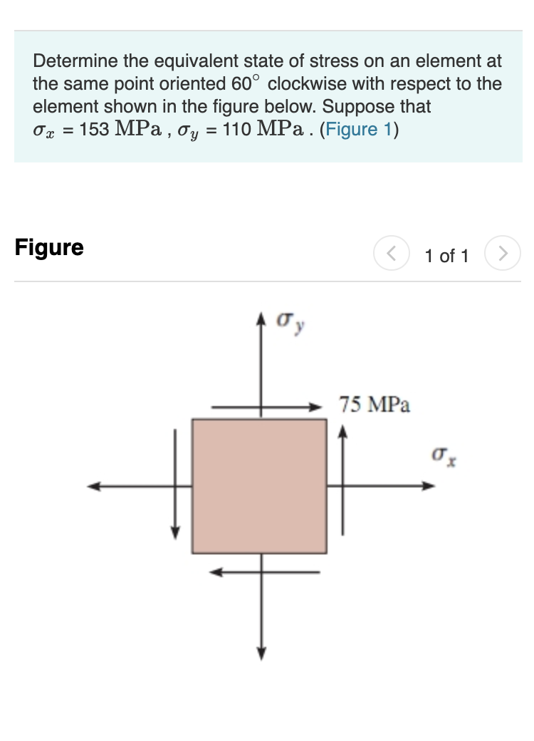 Solved Determine the equivalent state of stress on an | Chegg.com