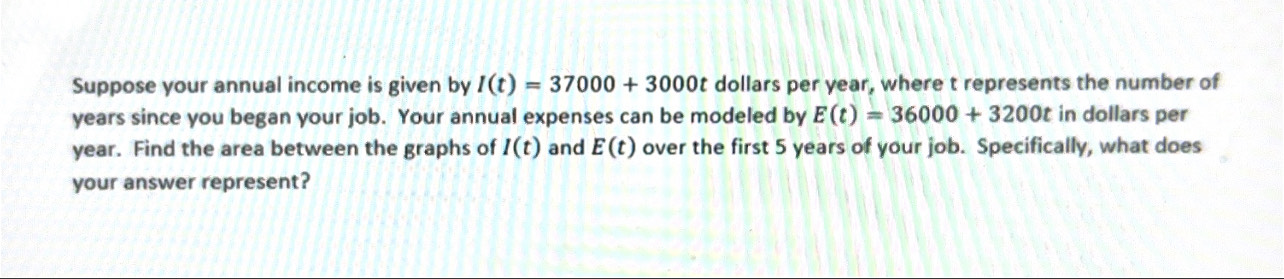 Solved Suppose Your Annual Income Is Given By | Chegg.com