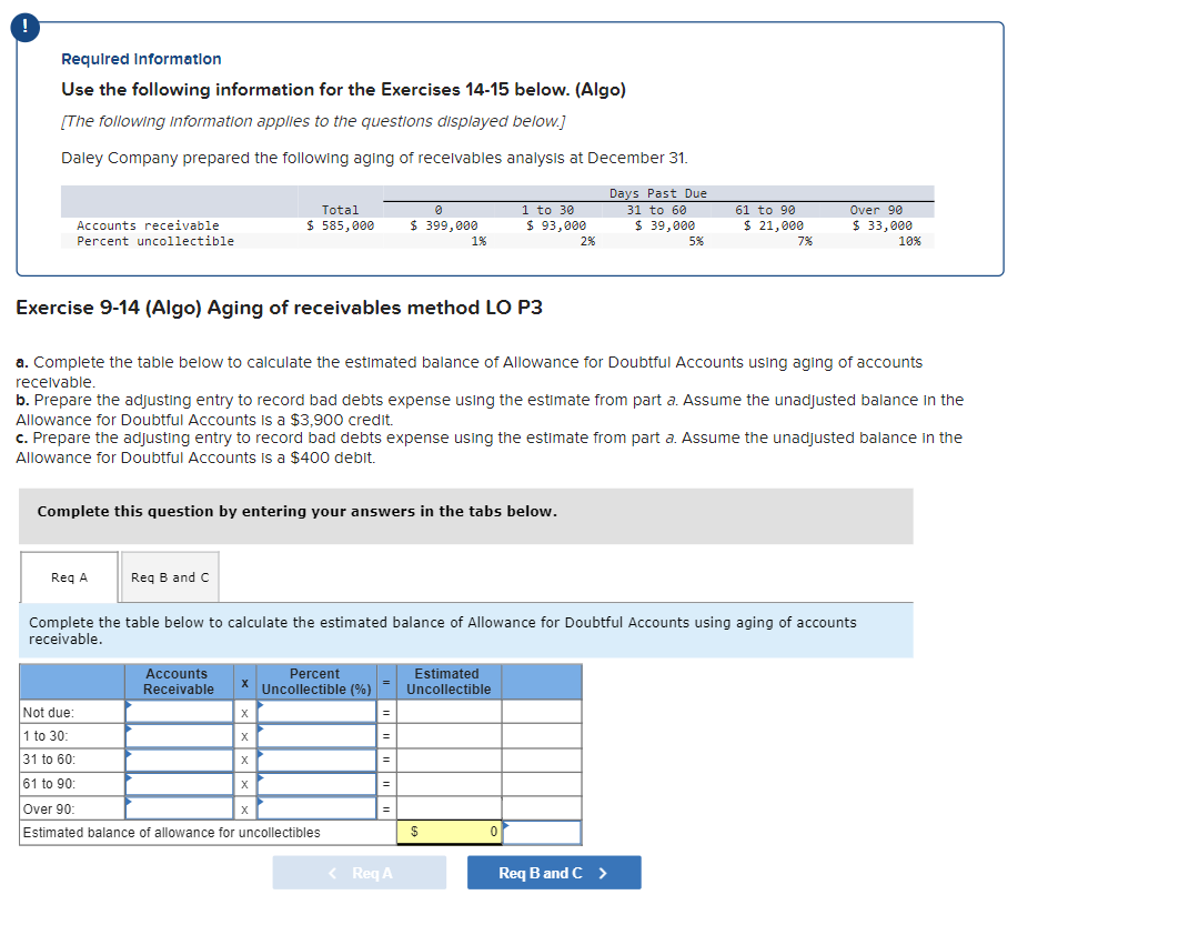 User manual and frequently asked questions ODACIO FP732127