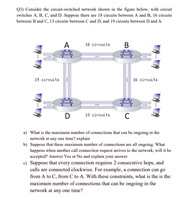 Solved Q3) Consider The Circuit-switched Network Shown In | Chegg.com