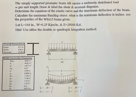 Solved The Simply Supported Prismatic Beam AB Carries A | Chegg.com