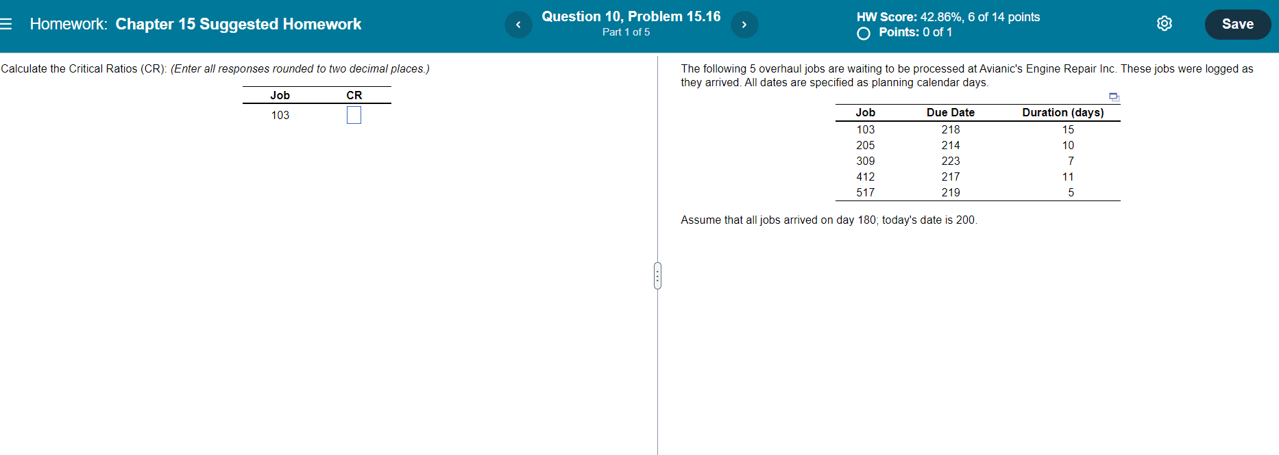Solved = Homework: Chapter 15 Suggested Homework Calculate | Chegg.com