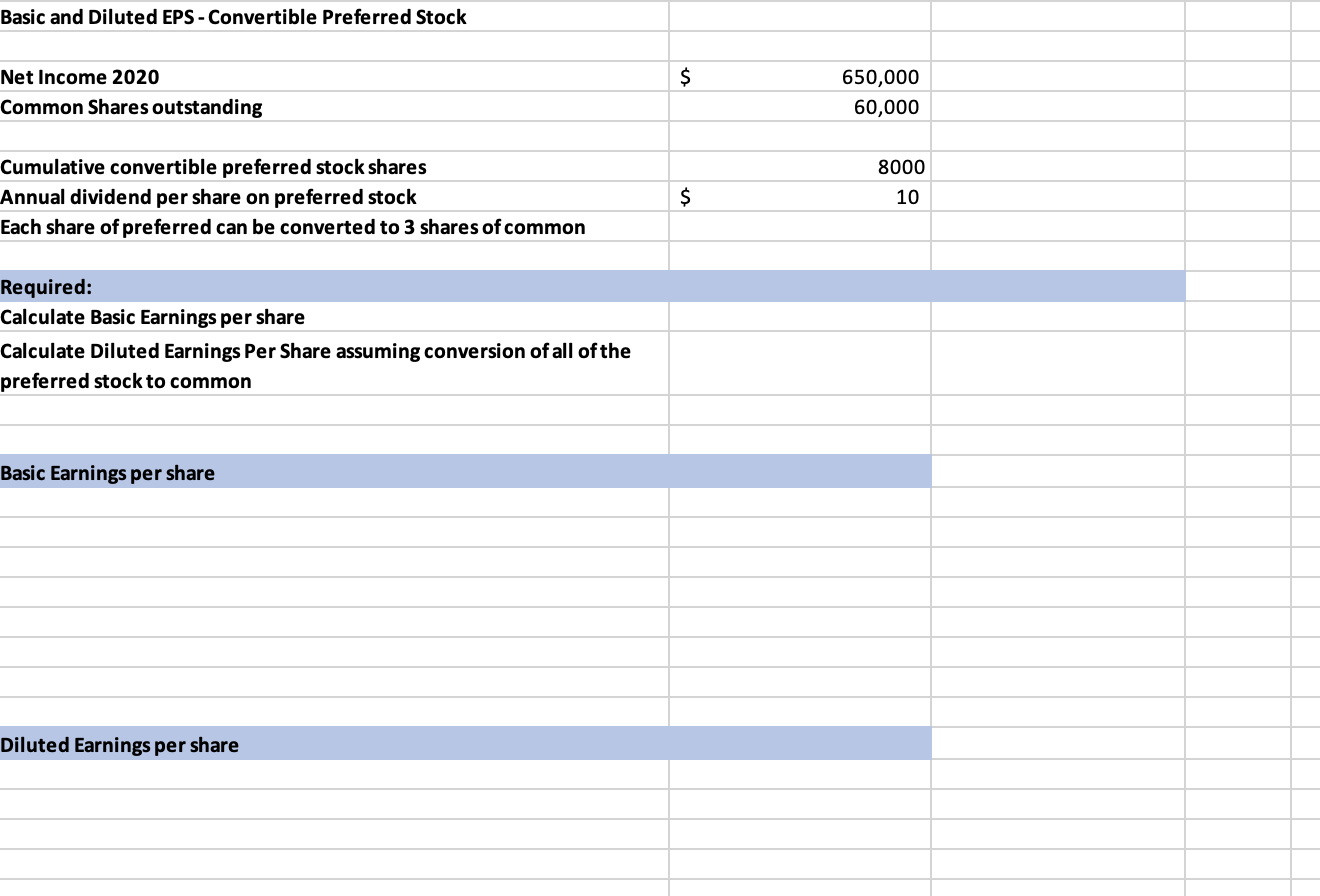 Solved Basic And Diluted EPS - Convertible Preferred Stock | Chegg.com