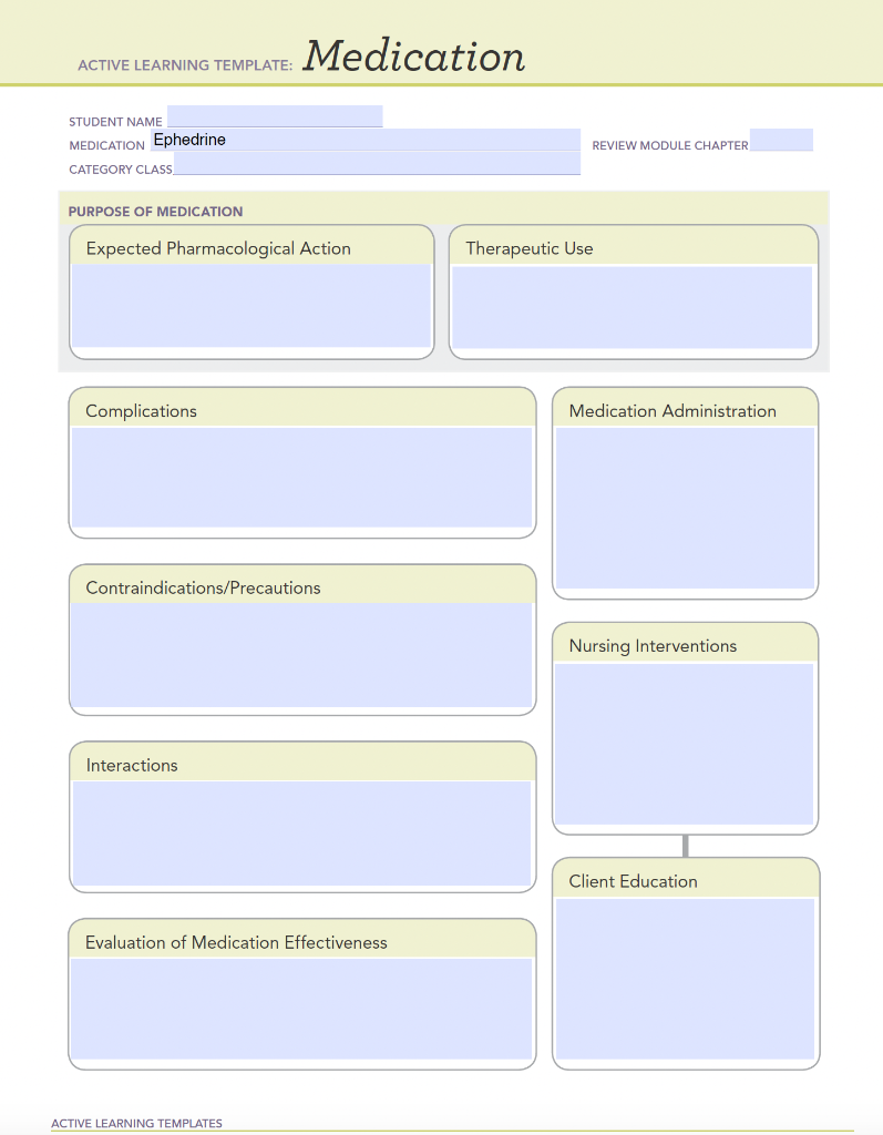 Solved Medication ACTIVE LEARNING TEMPLATE: STUDENT NAME | Chegg.com