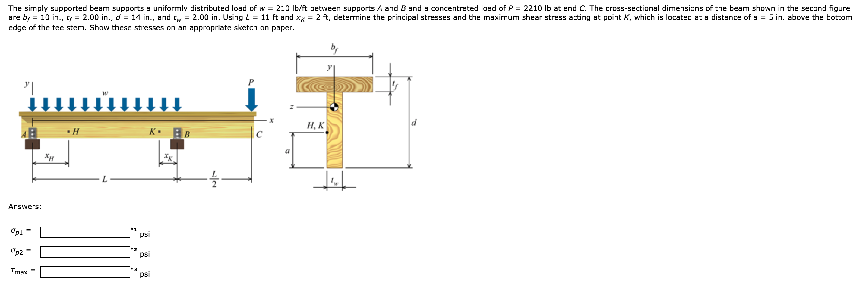 Solved The simply supported beam supports a uniformly | Chegg.com