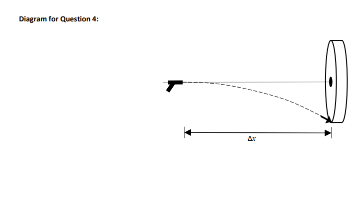 Solved Diagram for Question 4: Ar A dart is fired at | Chegg.com