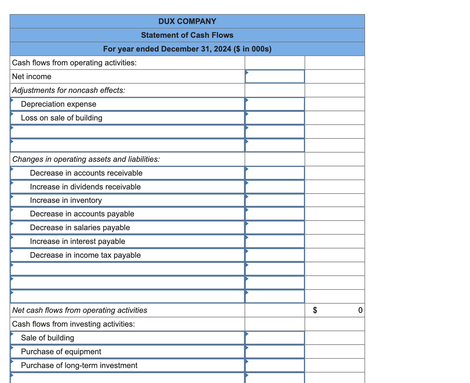 Solved The Comparative Balance Sheets For 2024 And 2023 And Chegg Com   PhpdY9HfJ