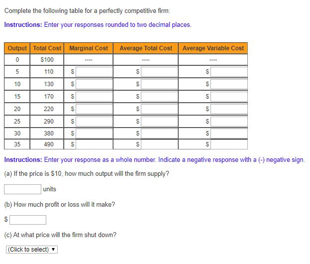 Solved Complete the following table for a perfectly | Chegg.com