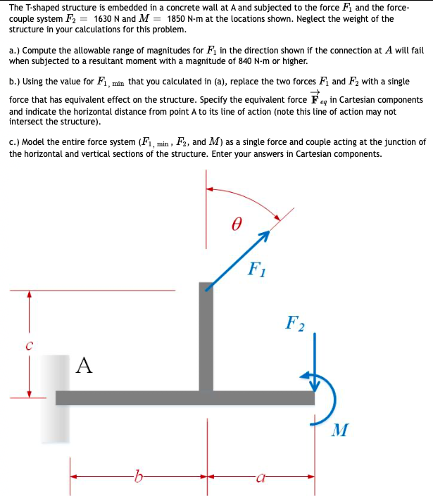 Solved The T-shaped structure is embedded in a concrete wall | Chegg.com