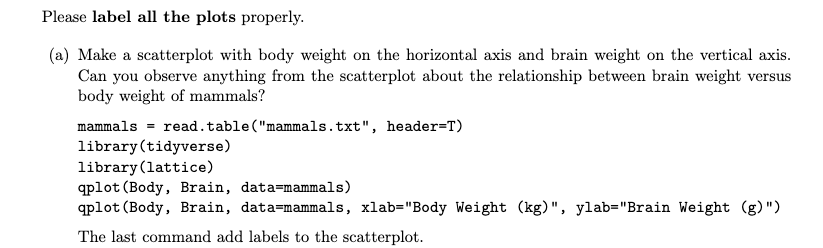 Solved Please label all the plots properly. (a) Make a | Chegg.com