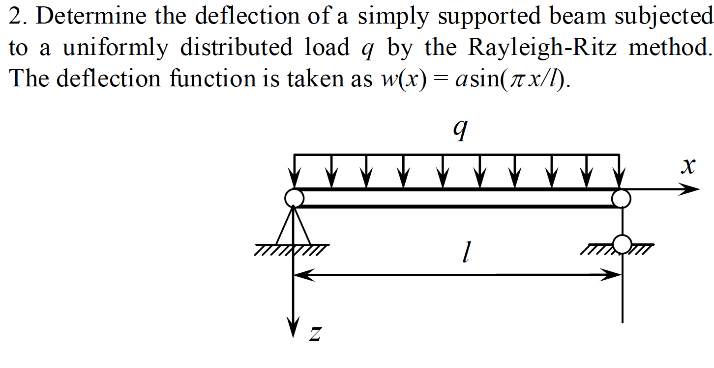 Solved 2. Determine the deflection of a simply supported | Chegg.com