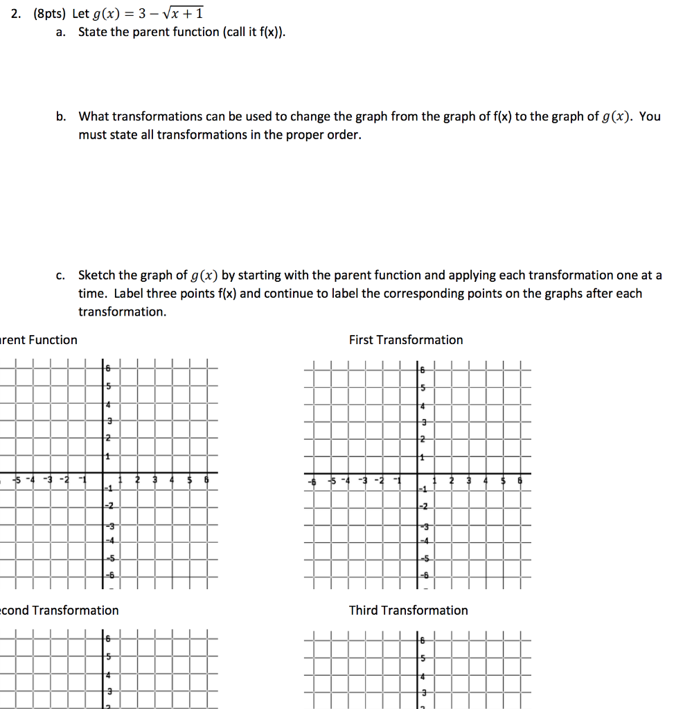 Solved 2. (8 pts) Let g(x) = 3 - VX + 1 a. State the parent | Chegg.com