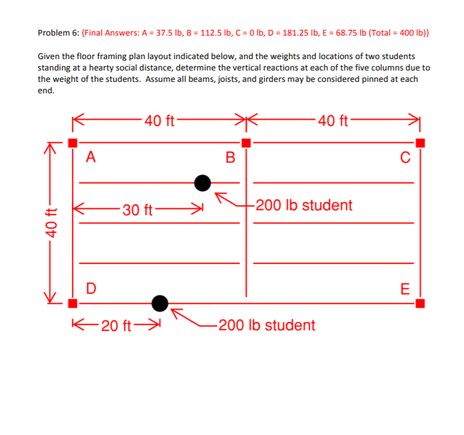 Solved Given the floor framing plan layout indicated below, | Chegg.com