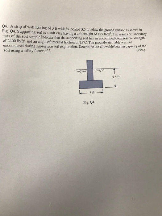 Solved Q4. A Strip Of Wall Footing Of 3 Ft Wide Is Located | Chegg.com