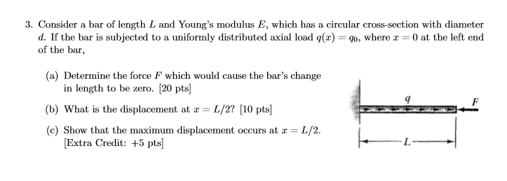 3. Consider a bar of length L and Young's modulus E, | Chegg.com