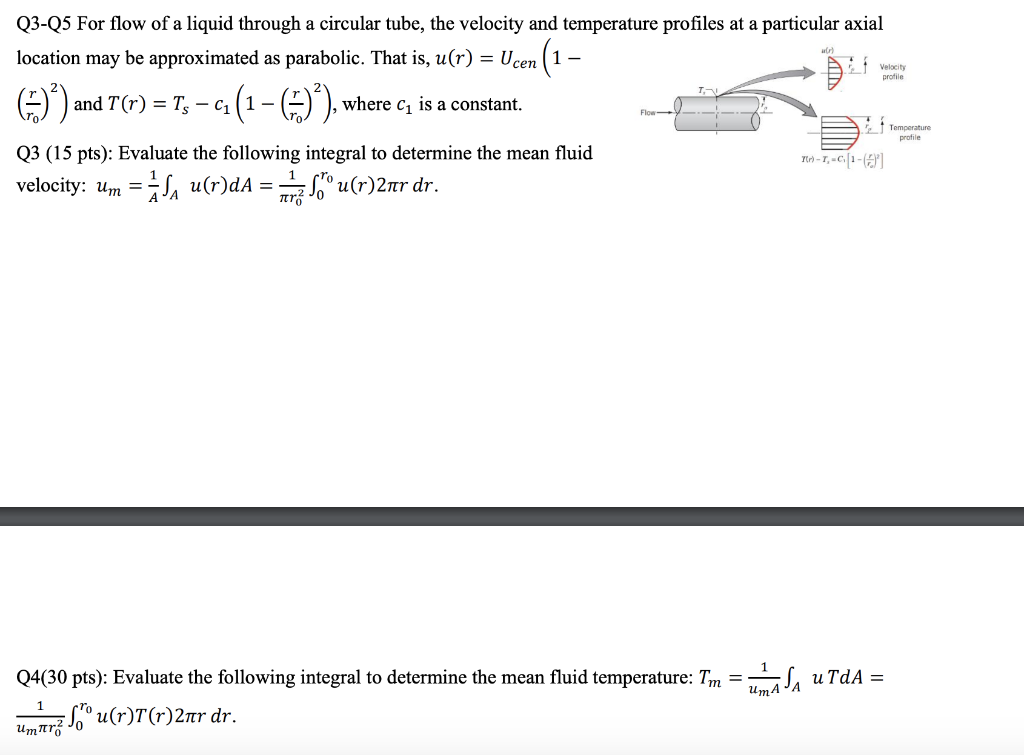 Solved Velocity profile 03-05 For flow of a liquid through a | Chegg.com