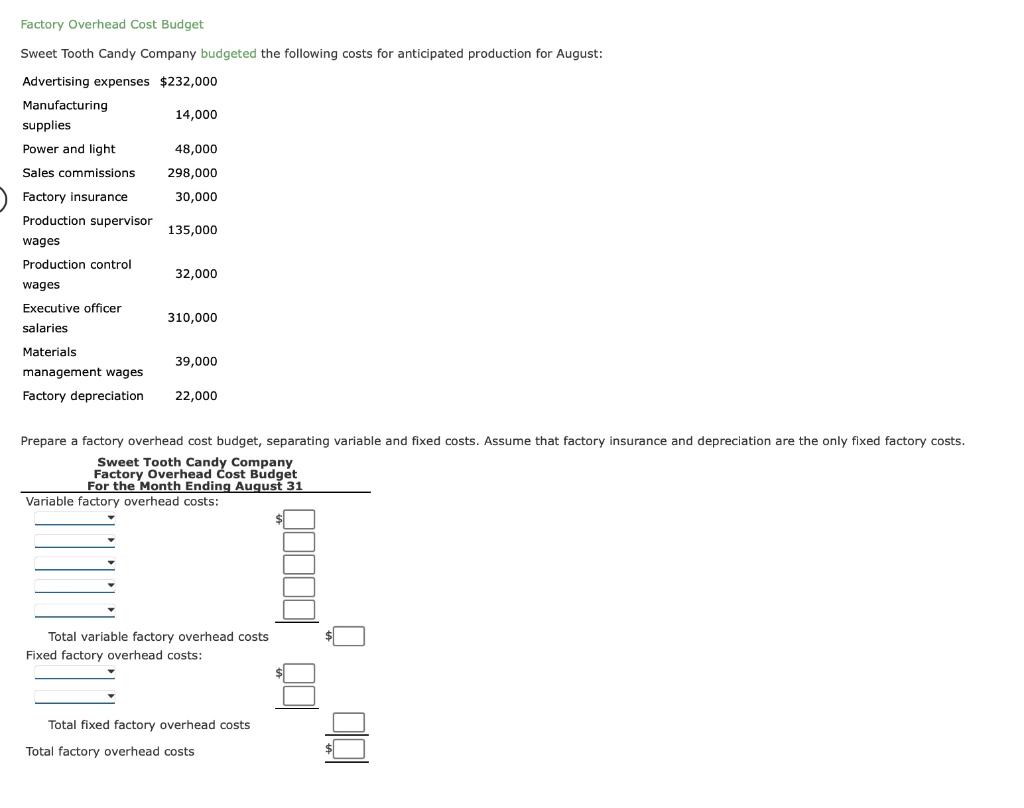 Solved Sweet Tooth Candy Company Budgeted The Following | Chegg.com