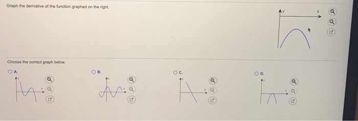Solved Graph the derivative of the function graphed on the | Chegg.com