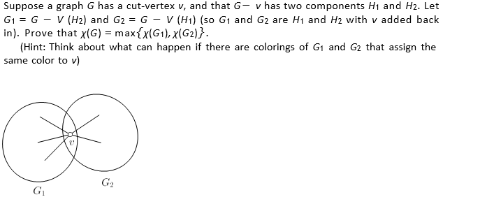 Solved Suppose A Graph G Has A Cut-vertex V, And That G−v | Chegg.com