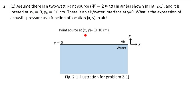 Solved 2. (1) Assume there is a two-watt point source (W = 2 | Chegg.com