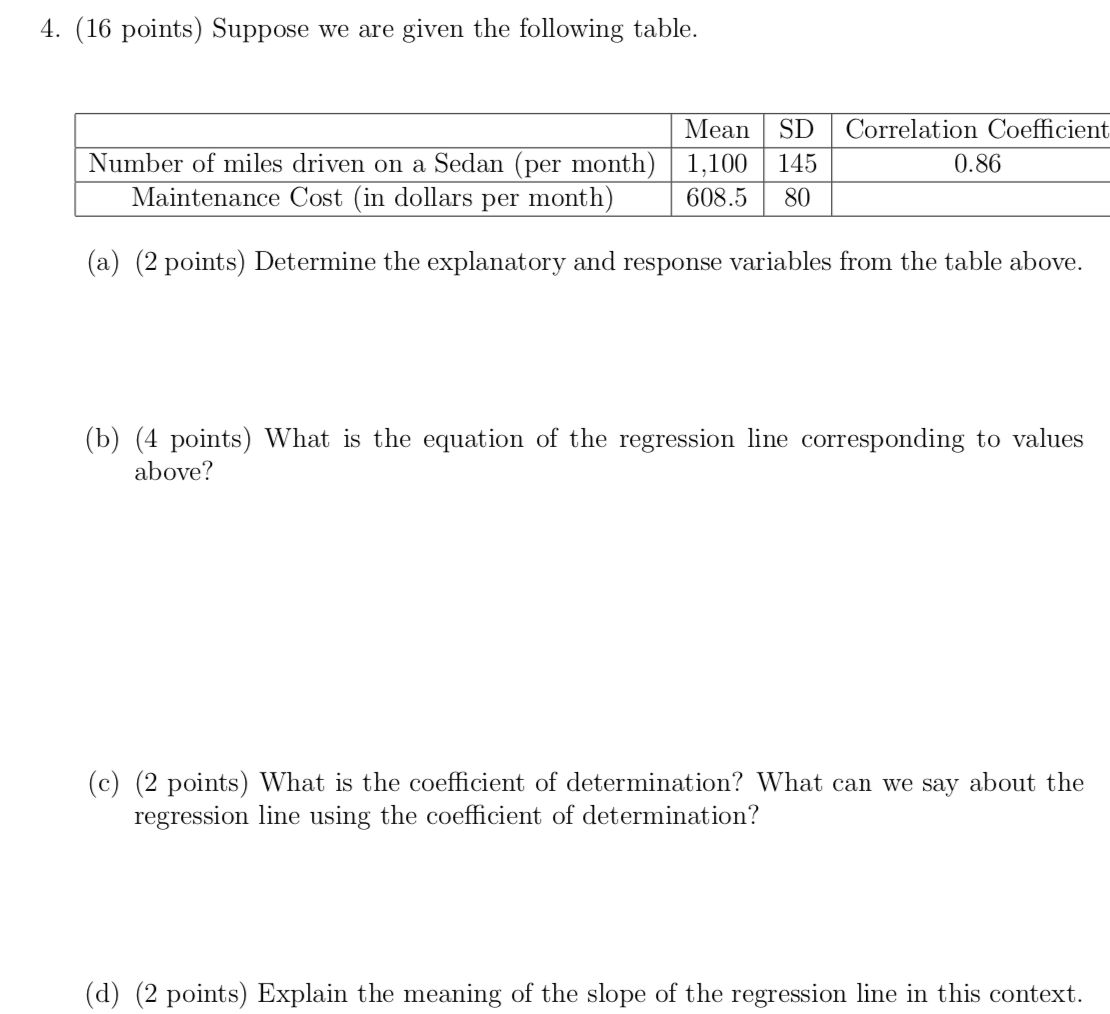 Solved 4. (16 points) Suppose we are given the following | Chegg.com