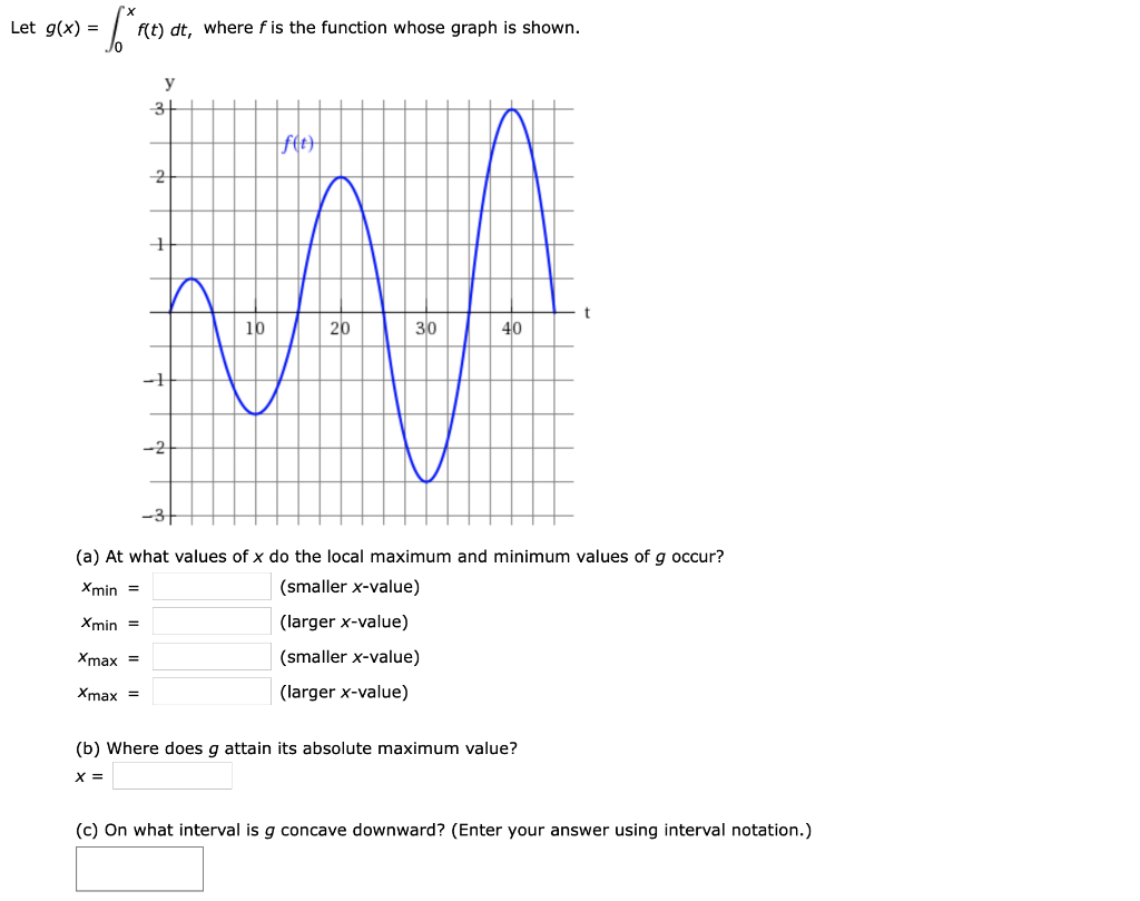 Solved Use Part 1 of the Fundamental Theorem of Calculus to | Chegg.com