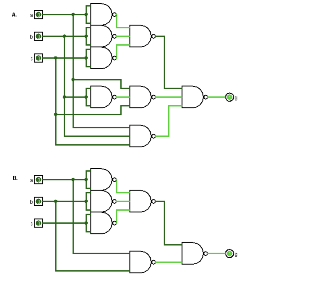 Solved Which of the followings implements the minimal SOP | Chegg.com