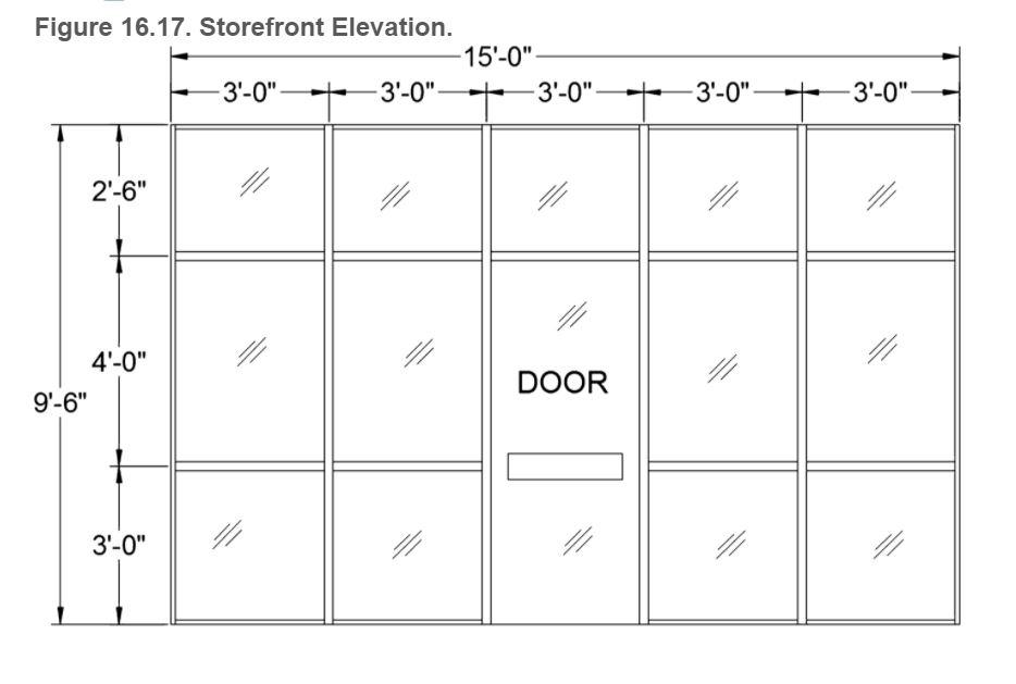 Solved 14. Prepare a materials list for the glass required | Chegg.com