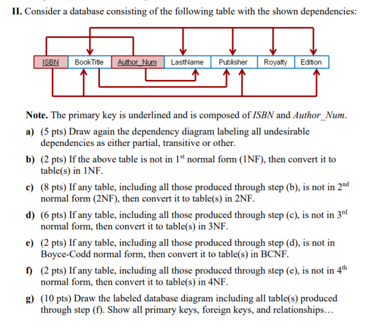 Solved II. Consider a database consisting of the following | Chegg.com