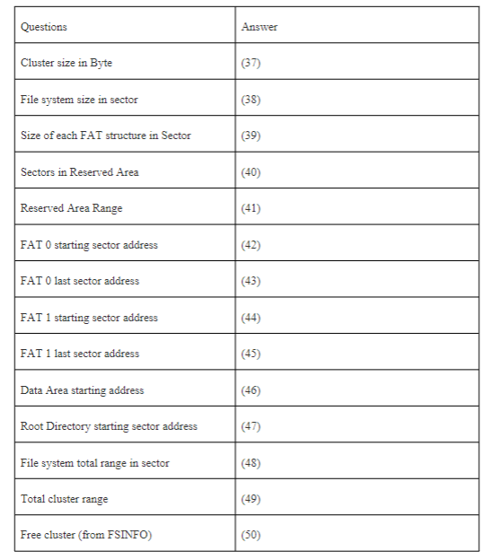 Need help with digital forensics fill the blanks in | Chegg.com