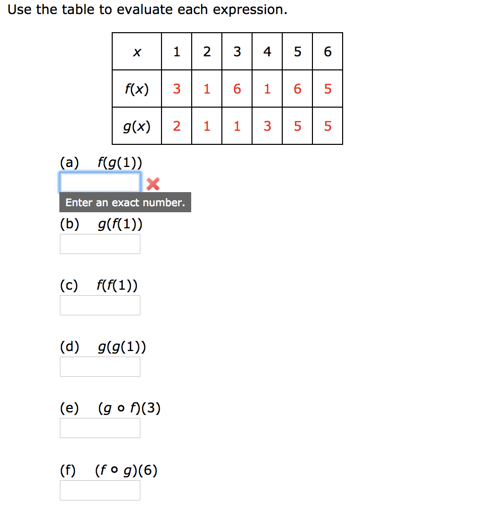 Solved Use the table to evaluate each expression X 12345 6 | Chegg.com