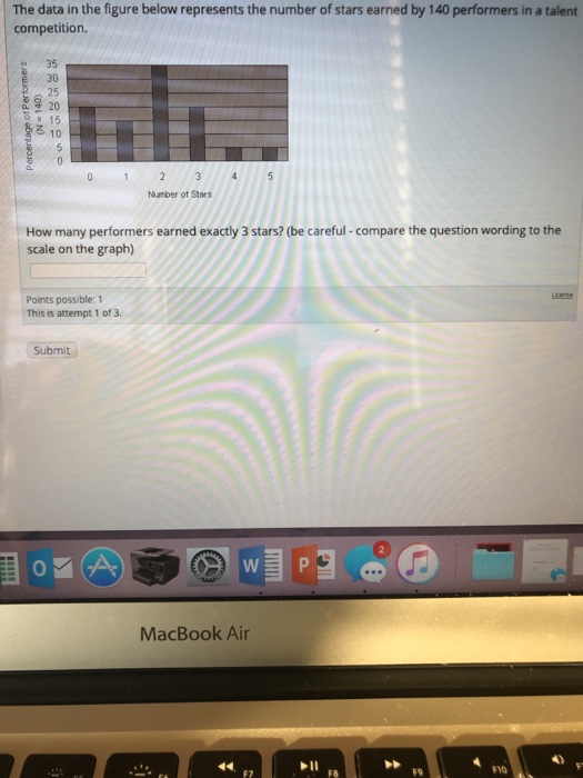 Solved The data in the figure below represents the number of | Chegg.com
