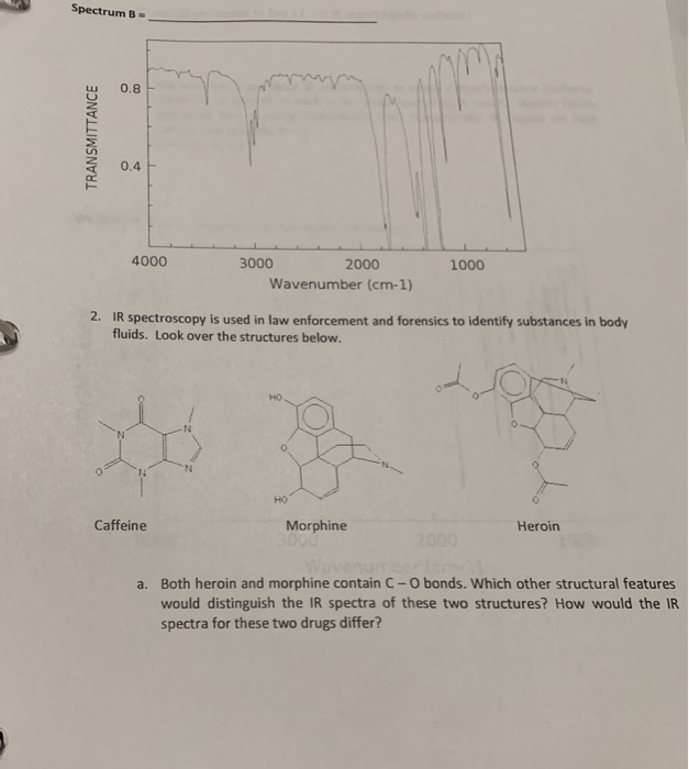 Solved IR Spectroscopy of Aspirin 1. Draw the structure of