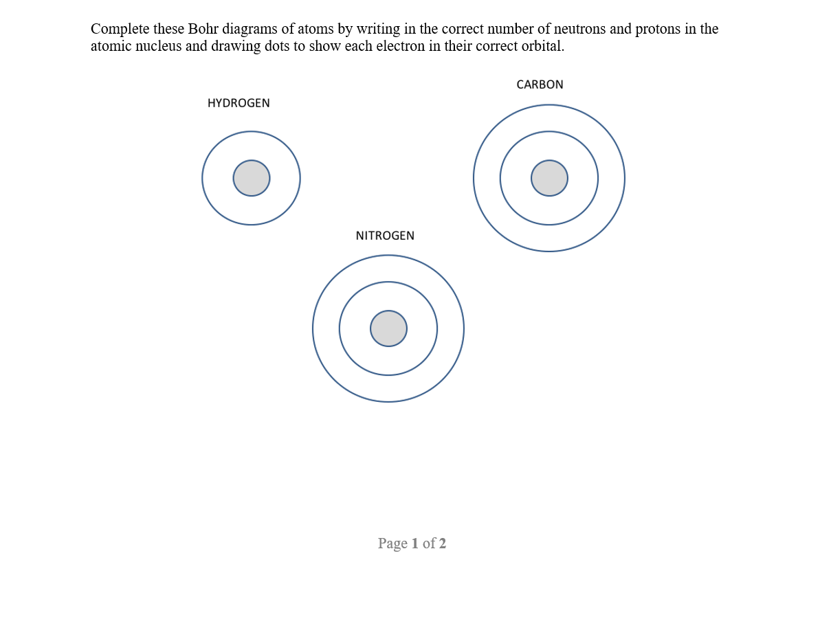 Solved Complete these Bohr diagrams of atoms by writing in | Chegg.com