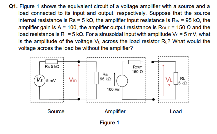 Solved Q1. Figure 1 shows the equivalent circuit of a | Chegg.com