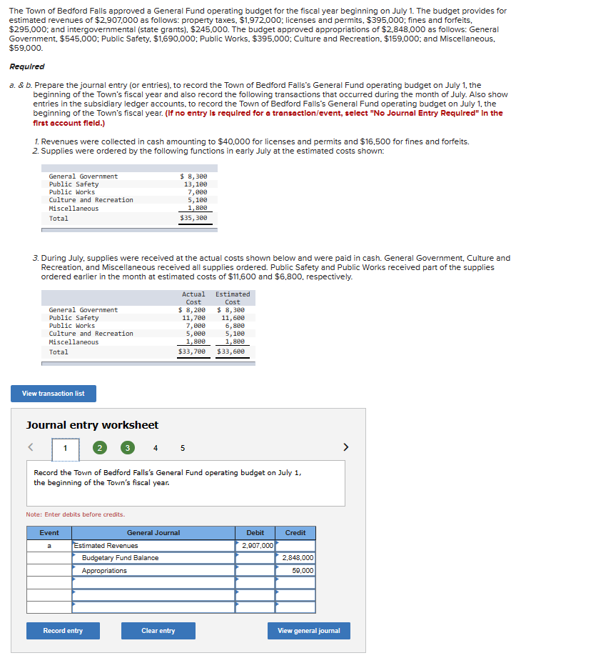 Solved The Town Of Bedford Falls Approved A General Fund | Chegg.com