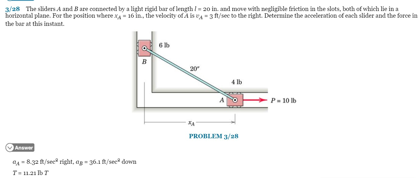 Solved The Sliders A And B Are Connected By A Light Rigid | Chegg.com