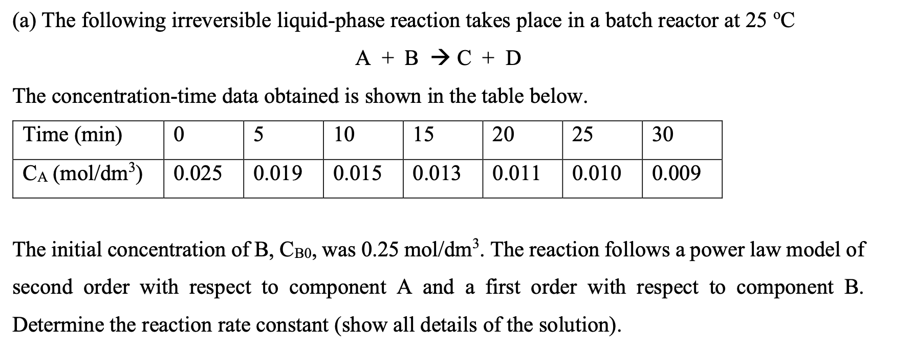 Solved (a) The following irreversible liquid-phase reaction | Chegg.com