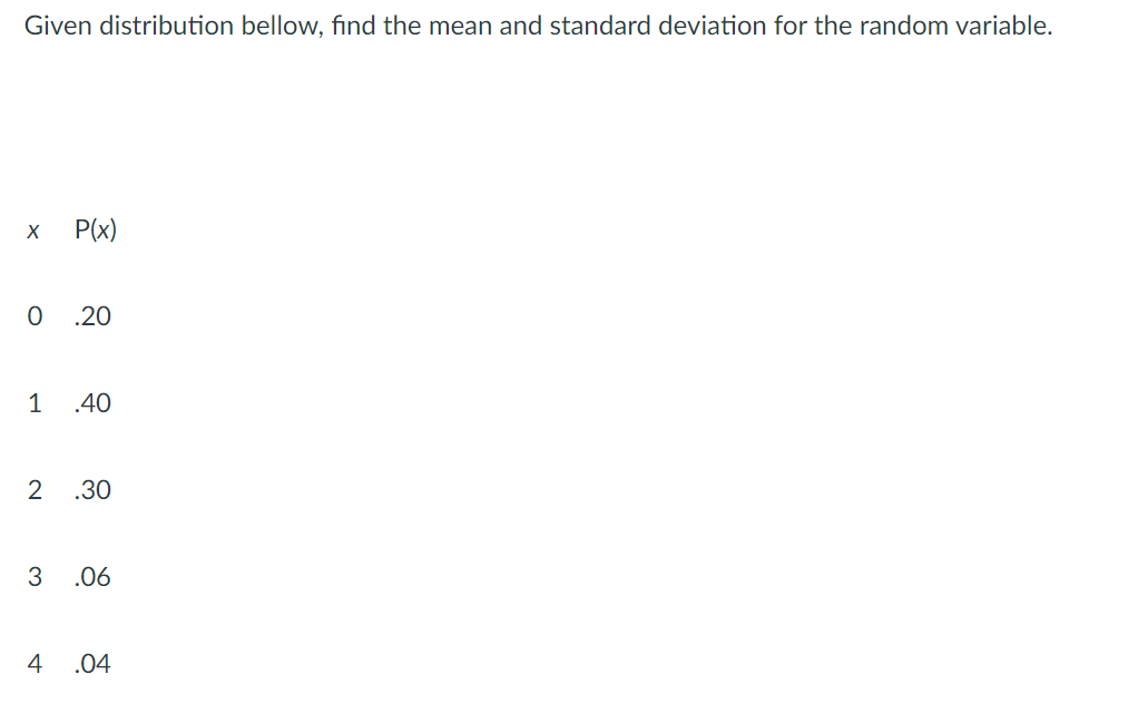 Solved Given distribution bellow, find the mean and standard | Chegg.com