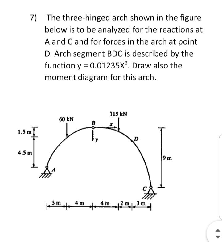 Solved 7) The threehinged arch shown in the figure below is